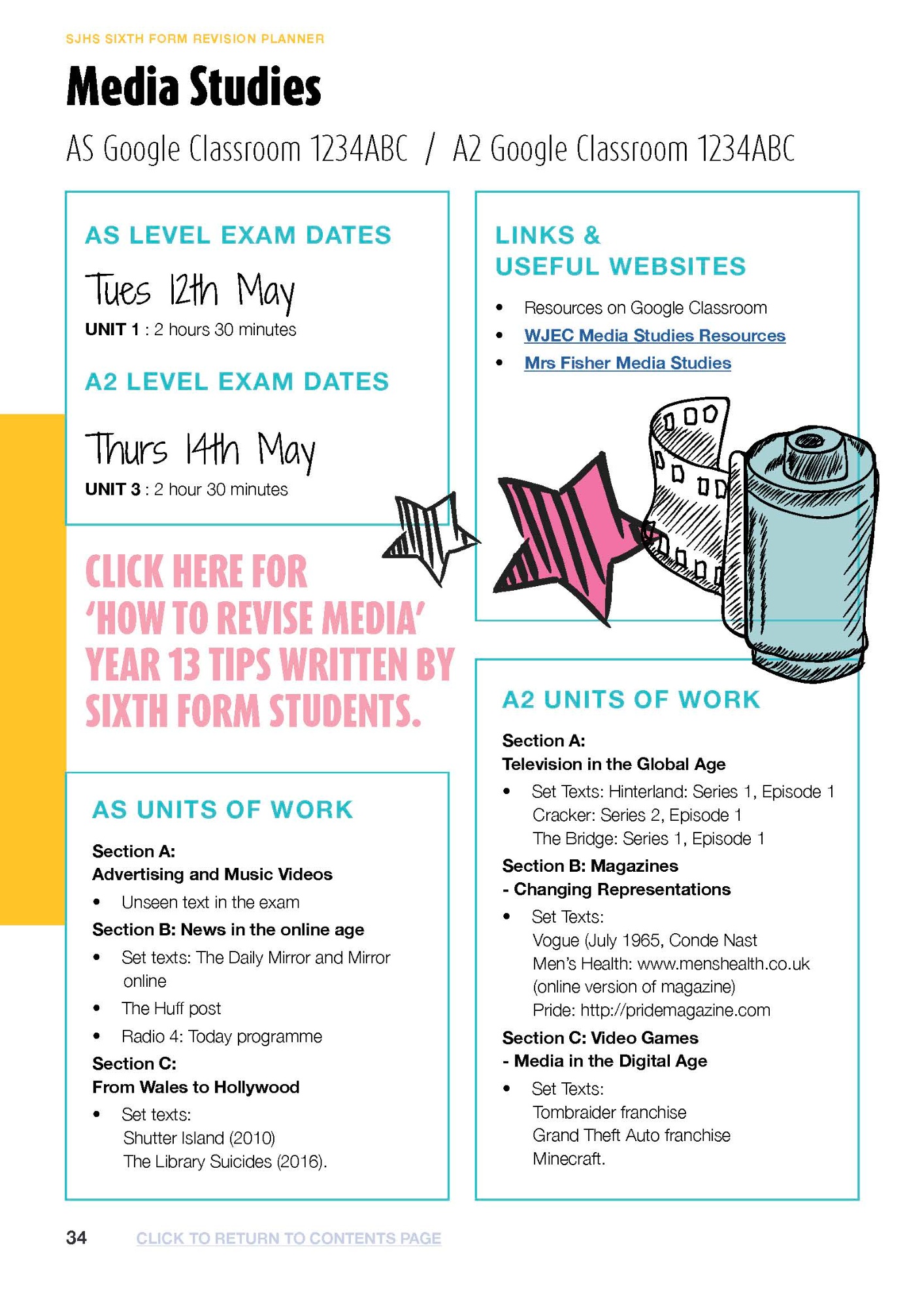 Year 12 and 13 Revision Guide